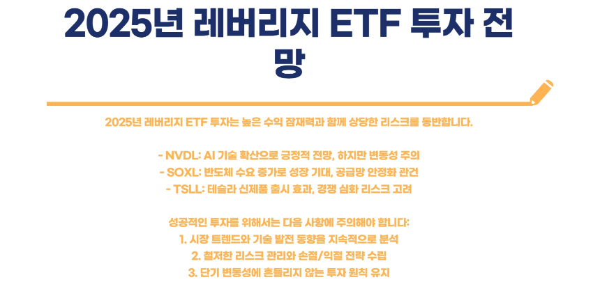 NVDL, SOXL, TSLL: 2025년 주가 전망 분석