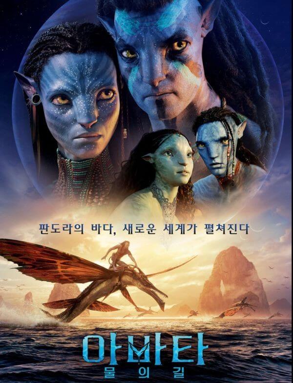 Avatar: The-Way-of-Water