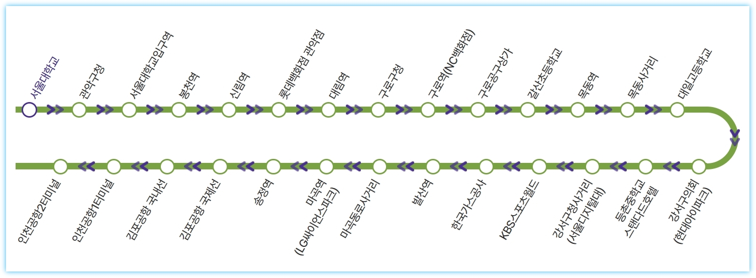 6003 공항버스 노선