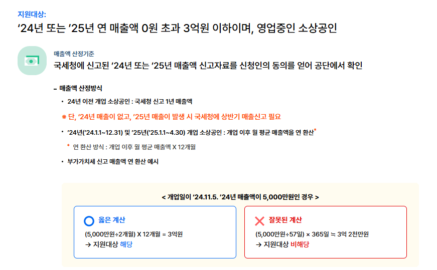 부담경감크레딧-지원대상1