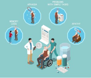치매-초기-전조-증상-5