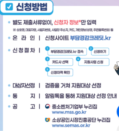 소상공인 부담경감크레딧