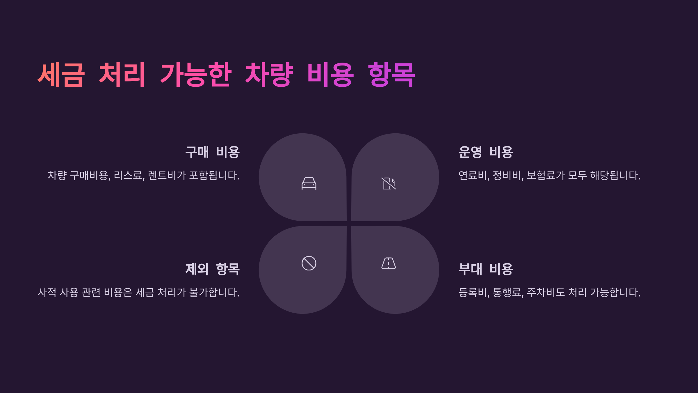 세금 처리 가능한 차량 비용