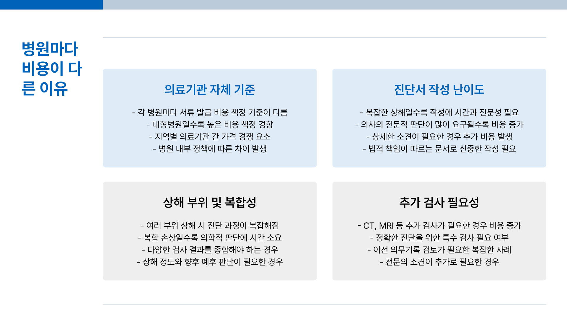 상해 진단서와 일반진단서 차이점 총정리｜상해진단서 비용까지 모르면 손해다