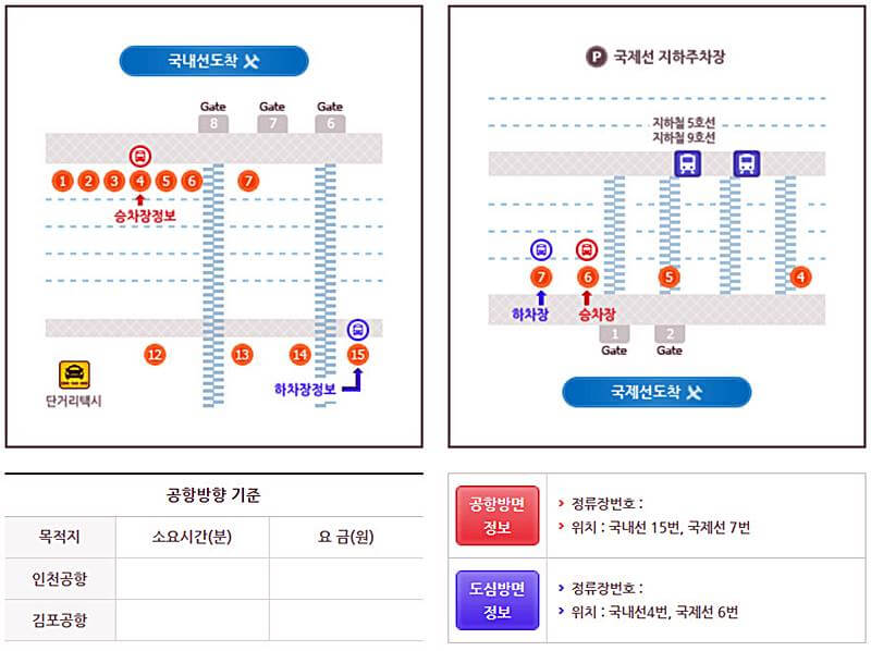 6014-공항버스-서울시내-정류장-안내하는-그림5