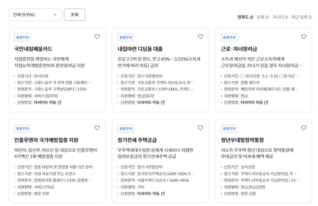정부지원금 조회 신청방법 종류