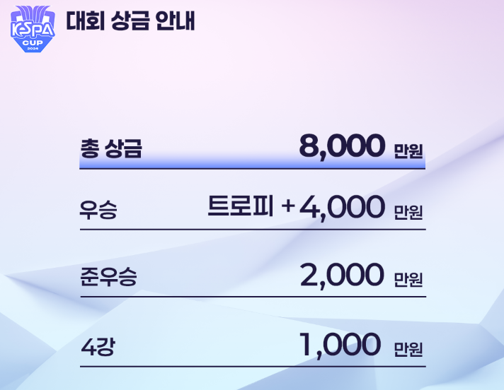 롤 케스파컵 일정, 중계