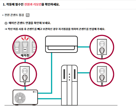 lg전자 에어컨 무상 사전점검 예약 신청 
