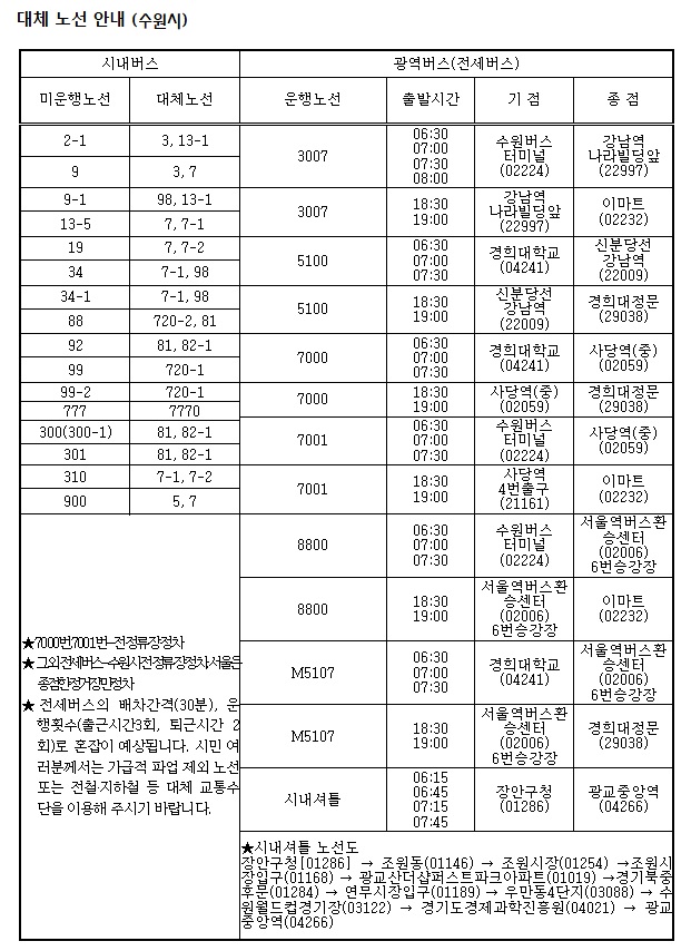 경기도 버스노조 파업