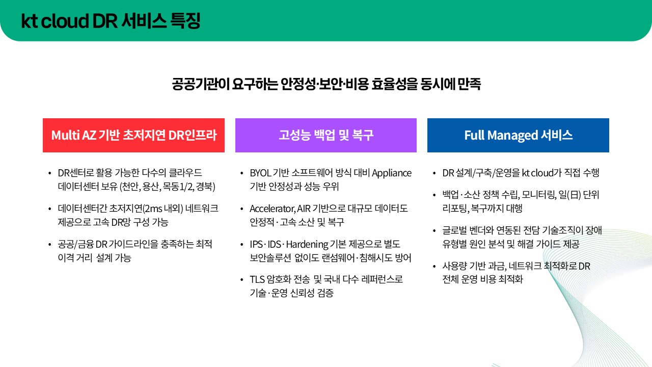 [트렌드 리포트] 공공 AX가 생각보다 느린 이유 - 기술이 아니라 구조