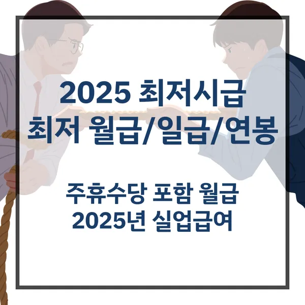 2025 최저시급