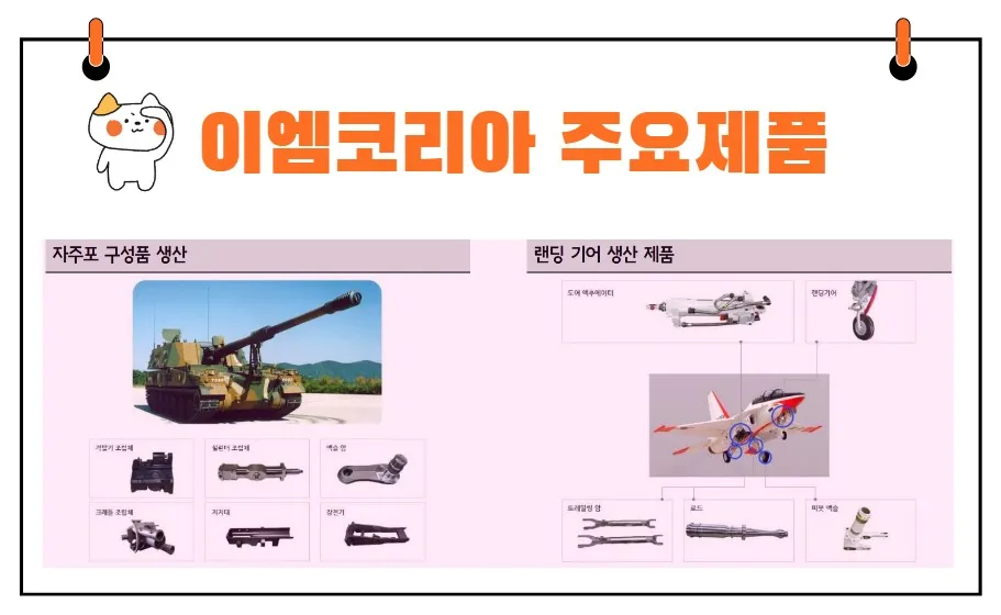 이엠코리아 주요제품