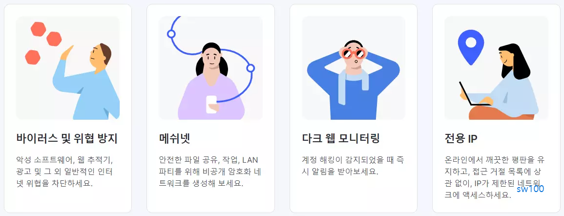Nord VPN 기능