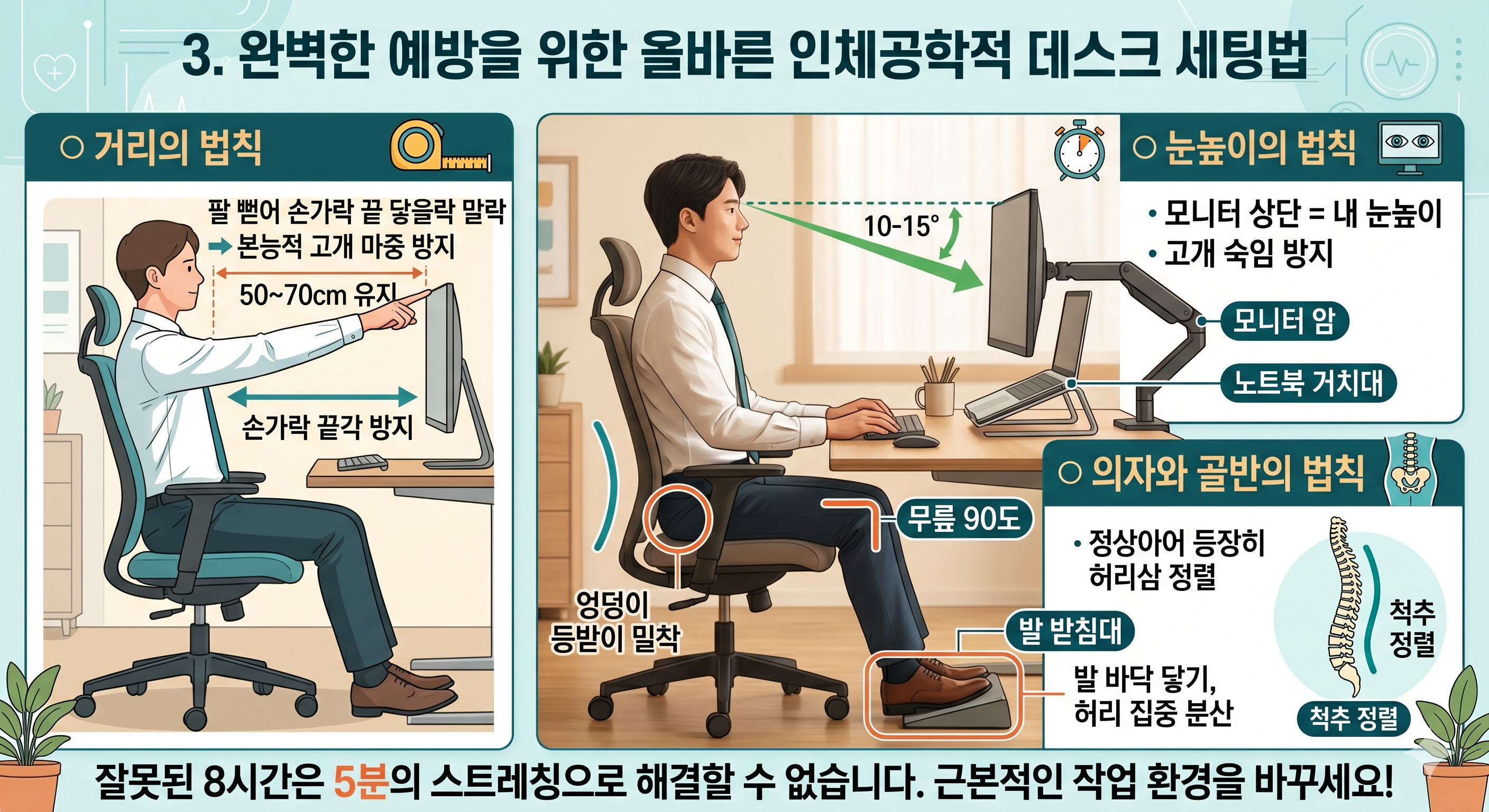 완벽한 예방을 위한 올바른 인체공학적 데스크 세팅법