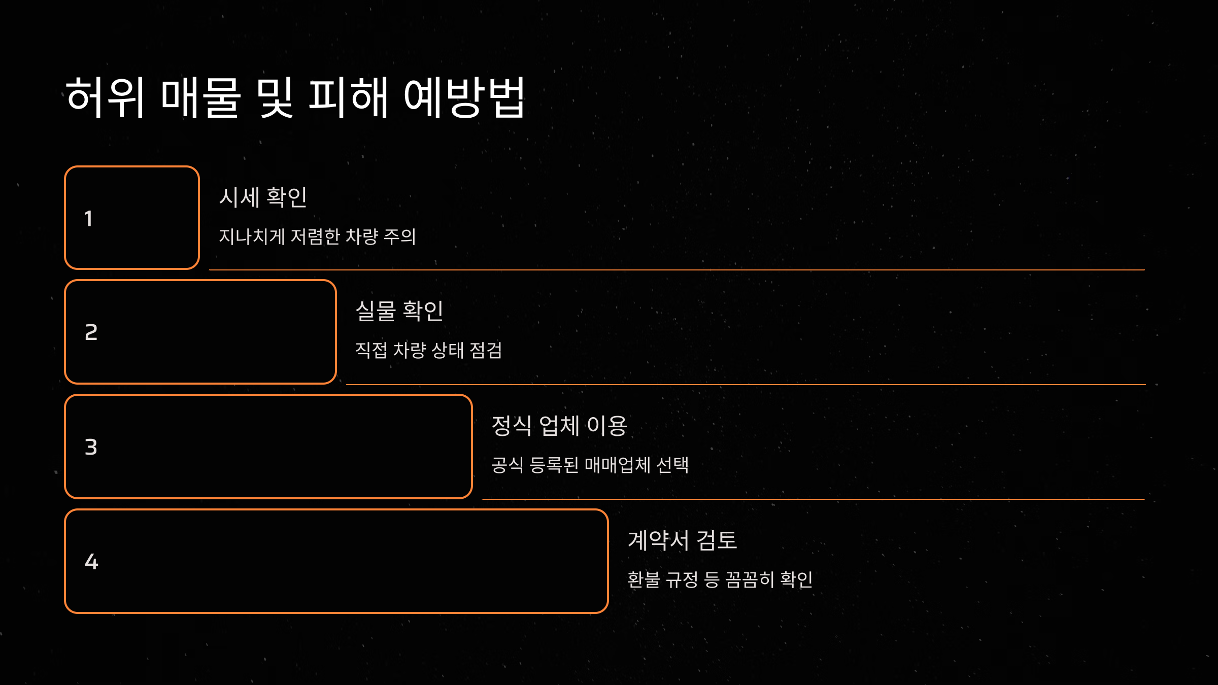 허위 매물 및 피해 예방법