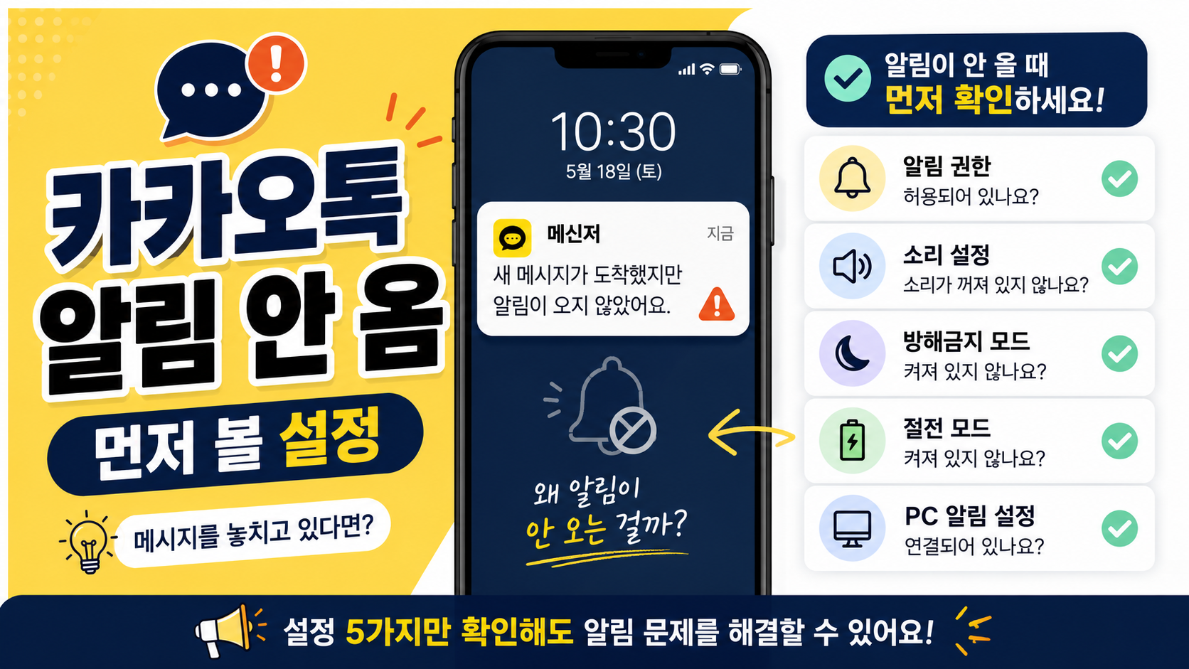 카카오톡 알림 안 옴, 메시지 놓칠 때 먼저 볼 설정