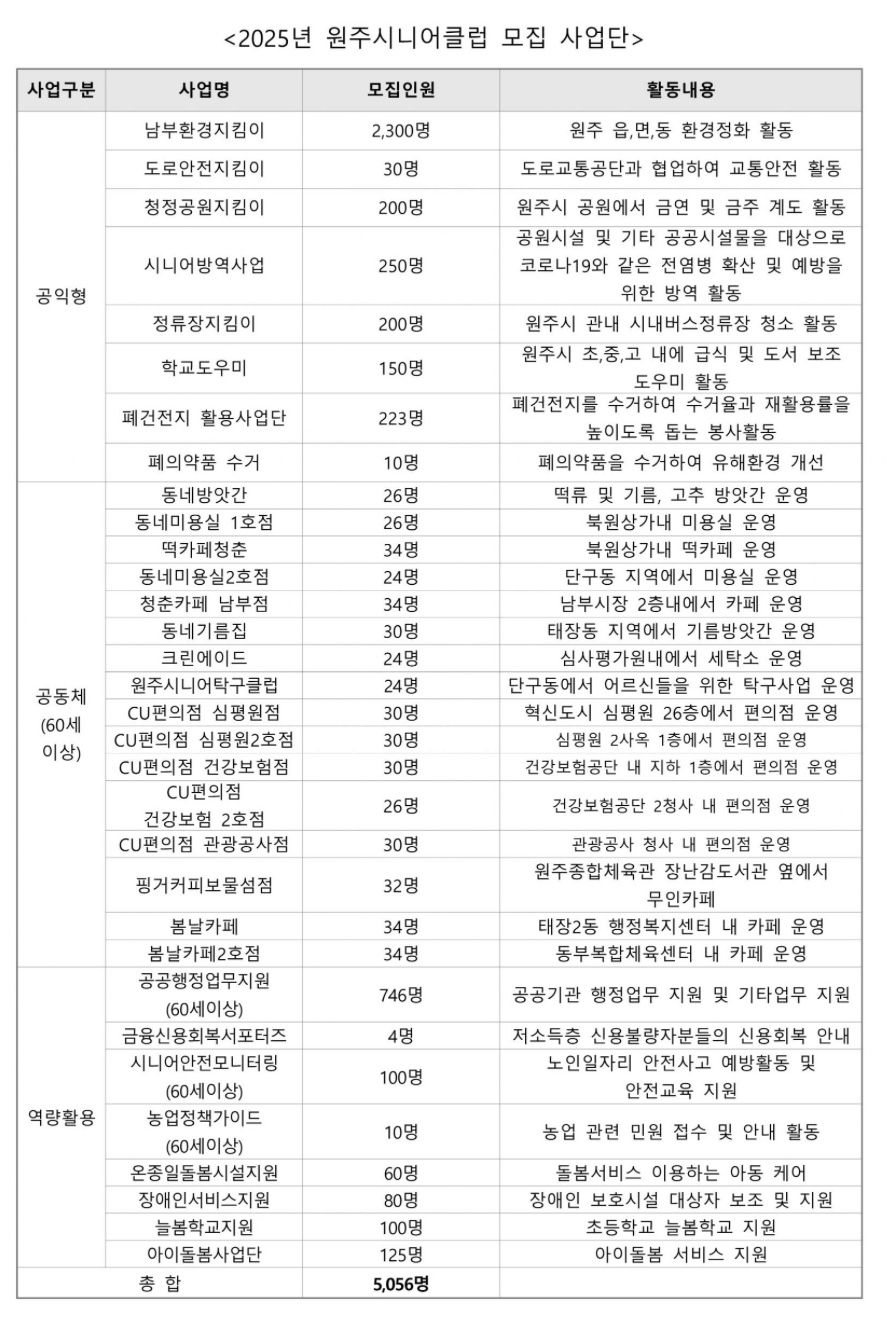 원주노인일자리 공고 사진