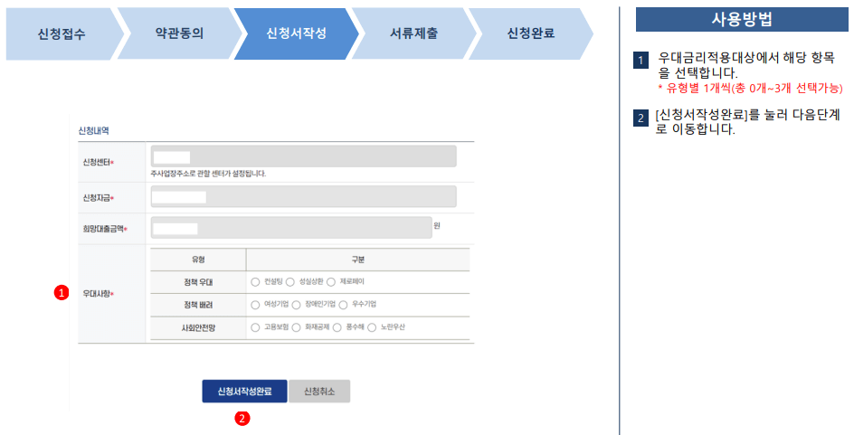 소상공인 정책자금 신청방법