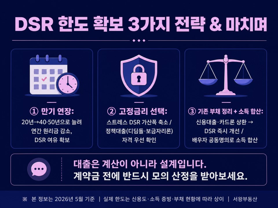 부동산대출6