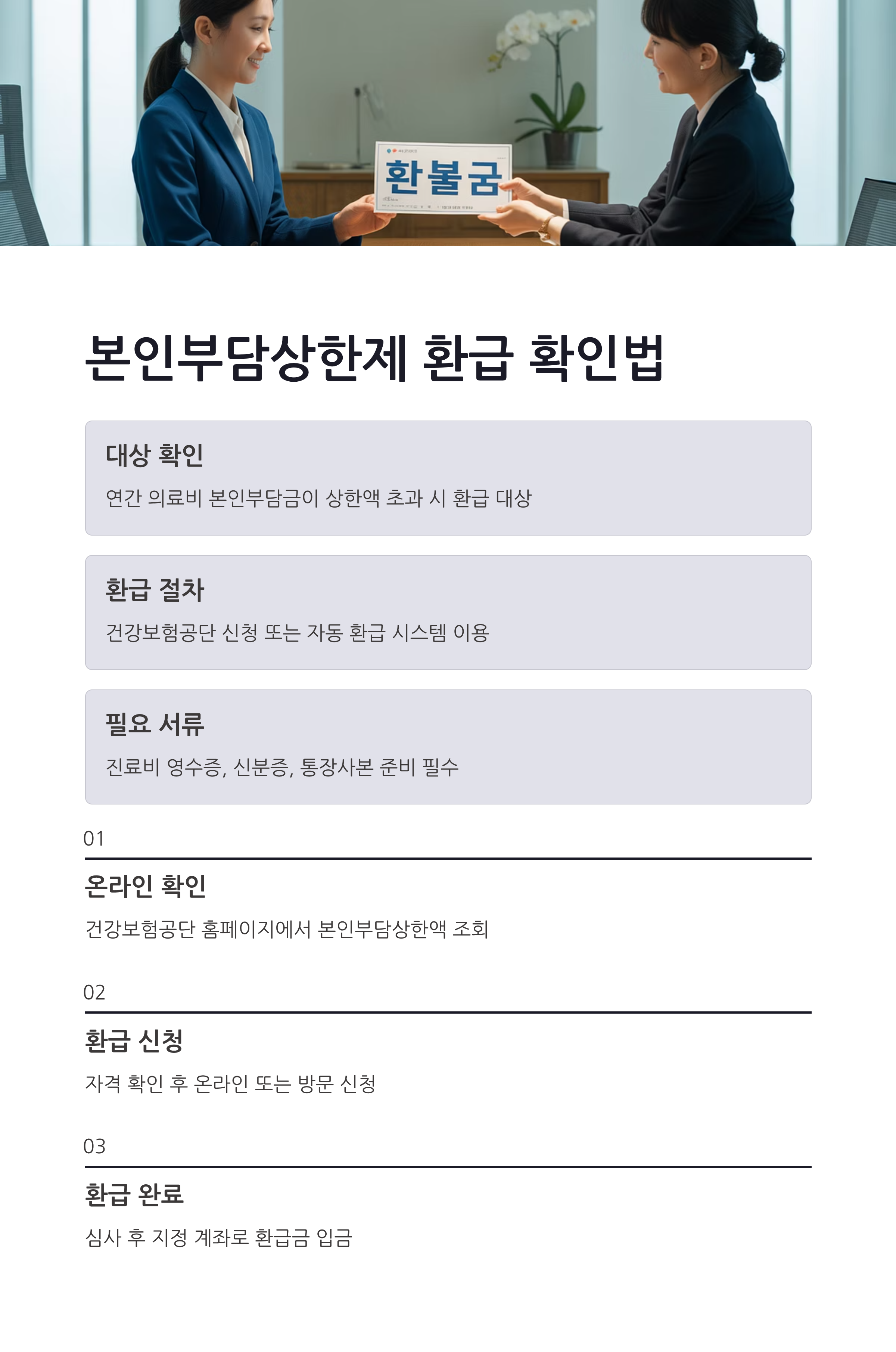 본인부담상한제 환급 대상 확인법과 환급 절차 FAQ