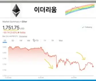 이더리움