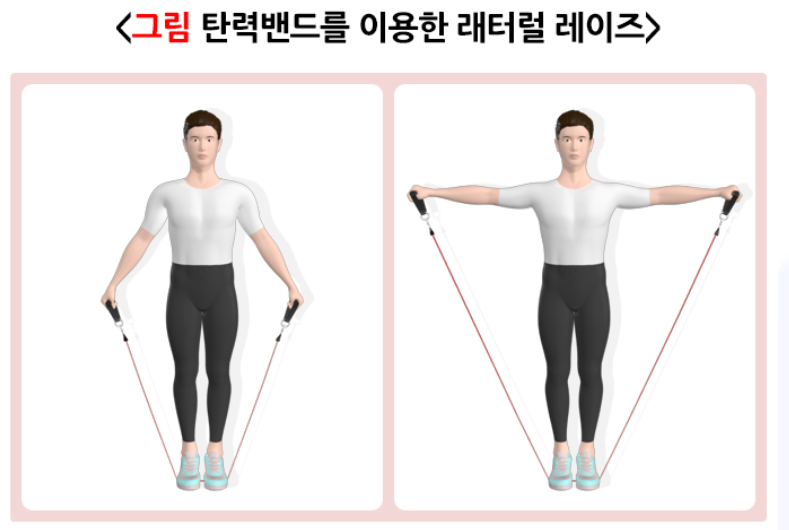 거북목 증후군 스트레칭 방법 탄력밴드 이용