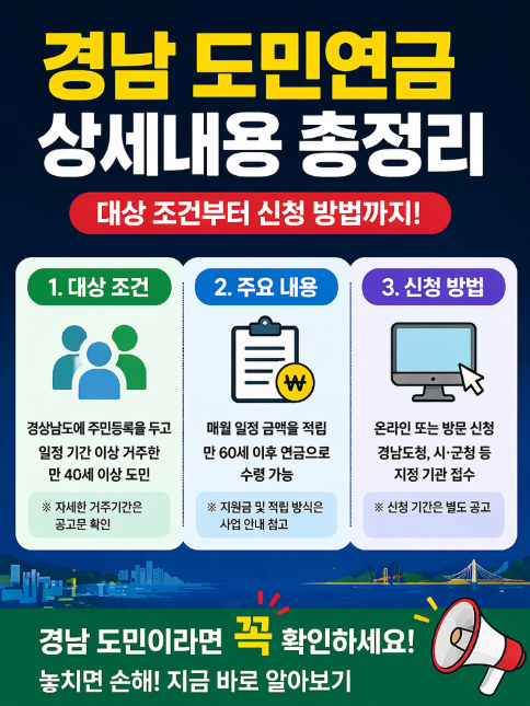 경남도민연금 추가 모집 오늘(4.20)부터 시작, 신청 조건 꼭 확인하세요
