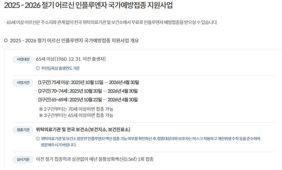 독감 무료 예방접종 대상