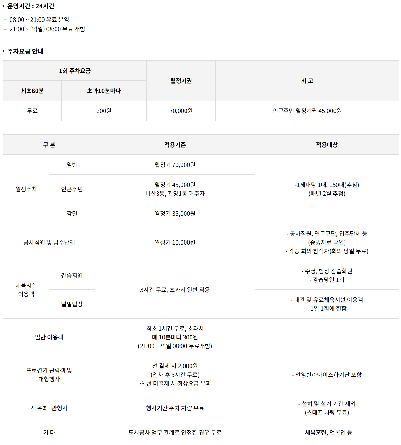 🏊&zwj;♂️ 안양종합운동장 수영장 등록 &middot; 수강신청 &middot; 어린이레슨 &middot; 야외수영장부터 주차&middot;오리발&middot;킥판&middot;자유수영까지 완벽 가이드