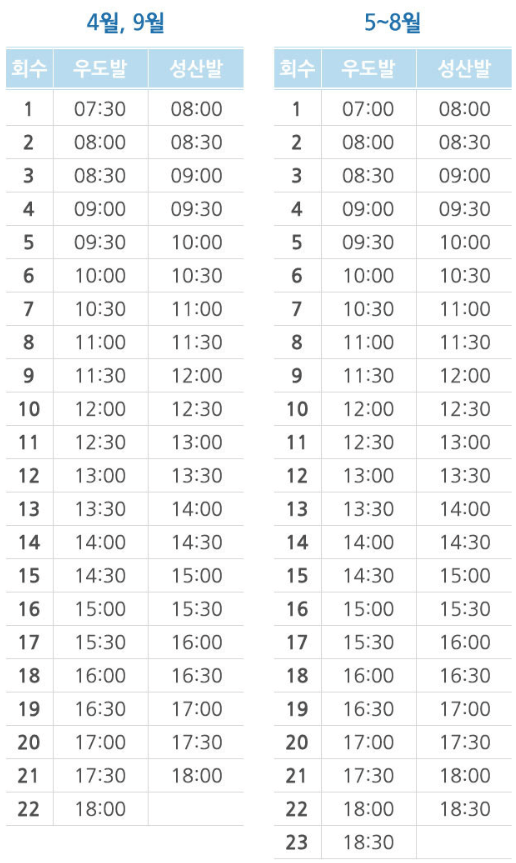 제주도 (성산포항) - 우도 (천진항, 하우목동항) 배 시간표