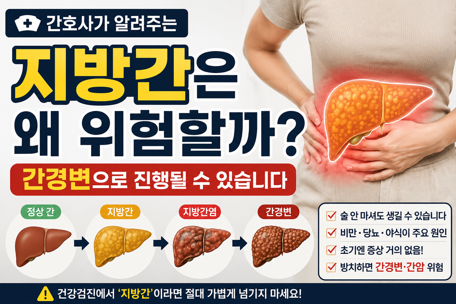 지방간의 위험성과 간경변 진행 과정을 설명하는 건강정보 썸네일 이미지, 지방간부터 간경변까지 변화하는 간 그림