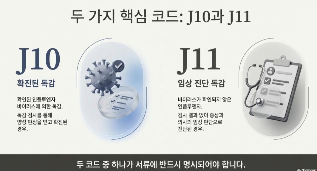 b형독감-사진4