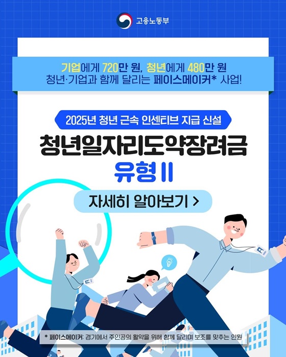 2025년 청년일자리도약장려금 유형 II [근속 인센티브 지급 신설!]