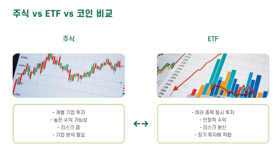 소액 투자로 돈 버는 법 : 비교