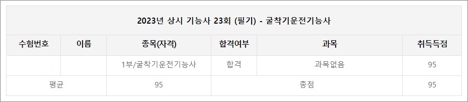 굴착기운전기능사 필기시험 합격&amp;#44; 공부시간&amp;#44; 공부방법.
