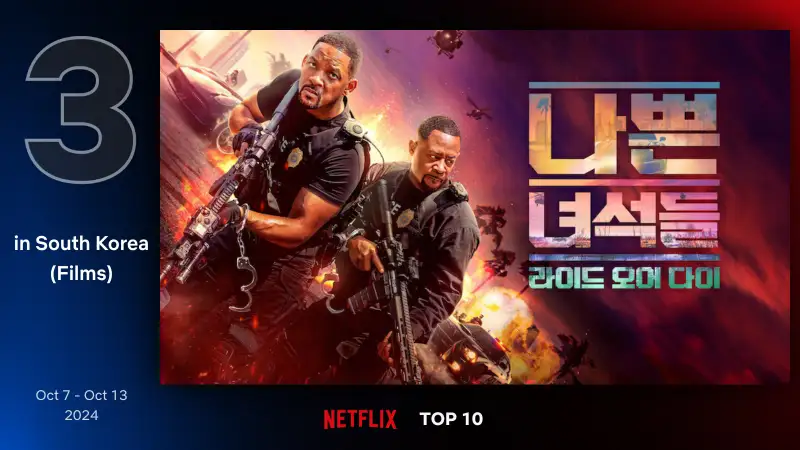 나쁜 녀석들: 라이드 오어 다이