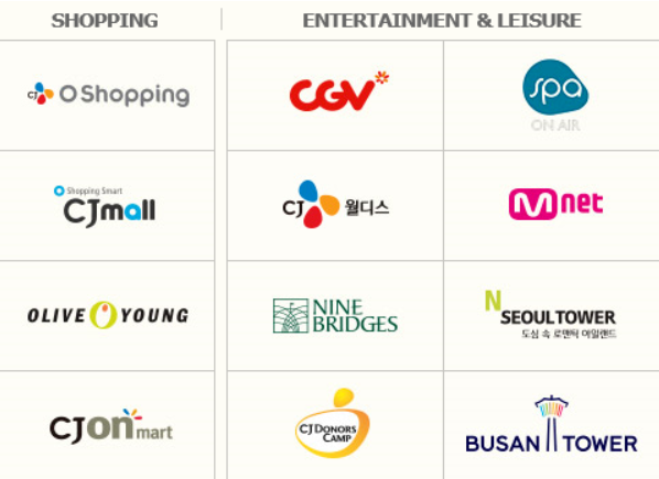 CJ 외식상품권 사용처와 사용 방법 완벽 정리 꿀팁 얻기