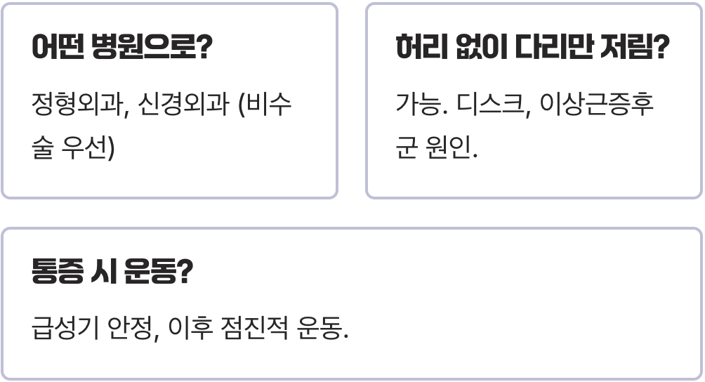 좌골신경통 원인과 초기 증상 총정리, 허리에서 다리까지 이어지는 통증의 이유