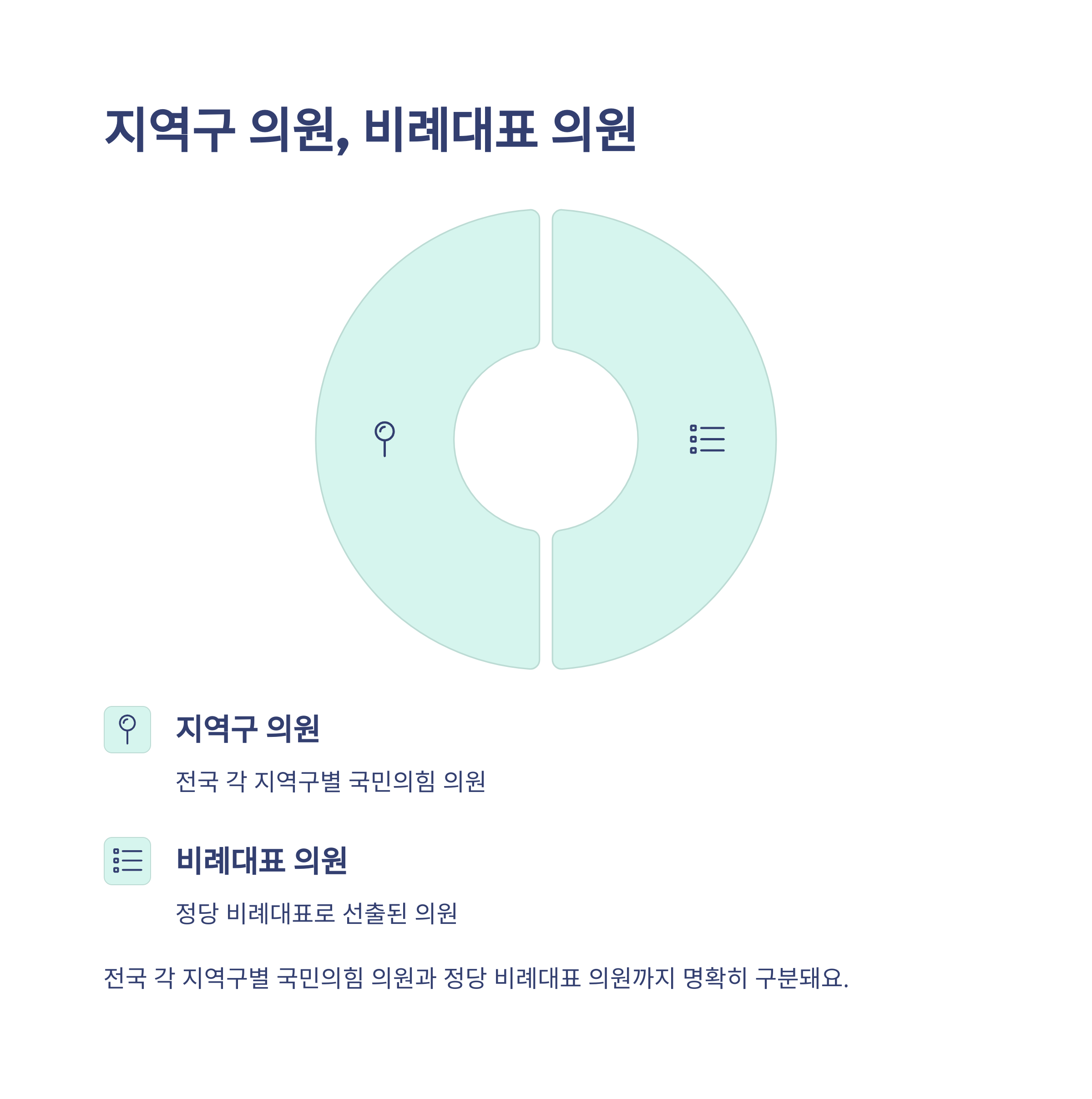 22대 국민의힘 국회의원 명단과 당대표, 여성의원, 주요 구성 완벽 정리3