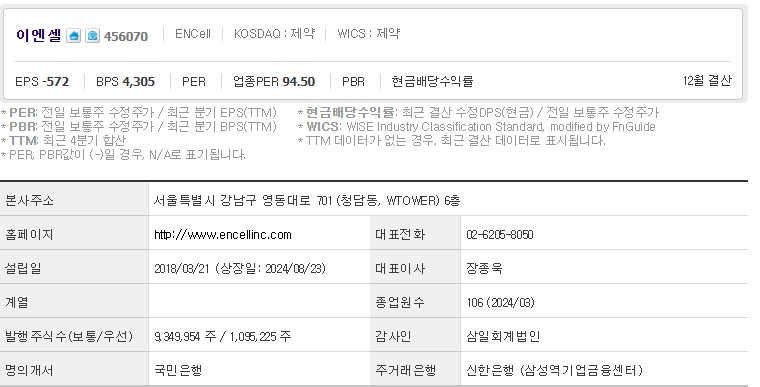 이엔셀 기업개요