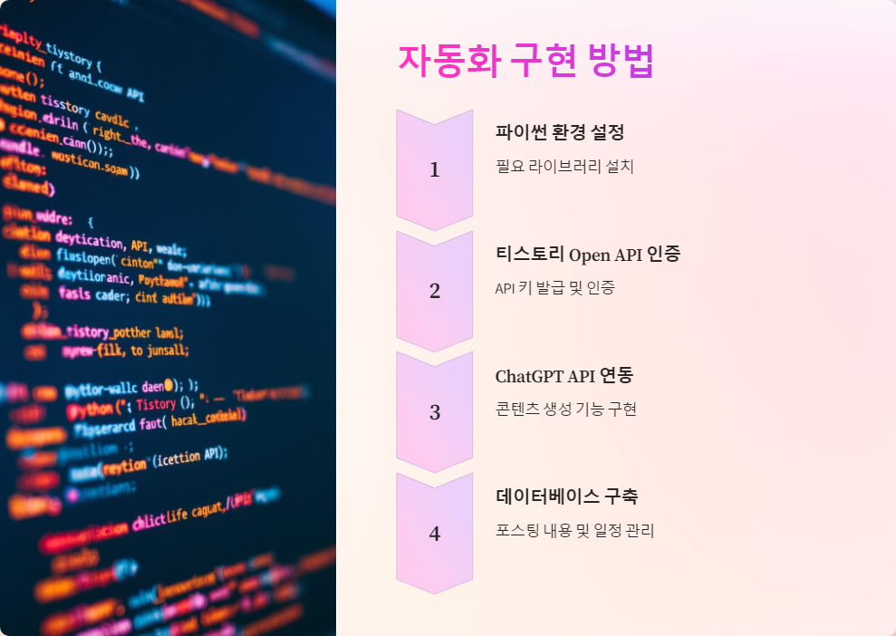 블로그자동화