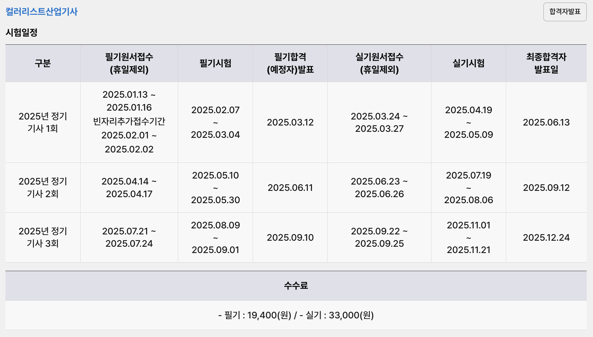 컬러리스트산업기사