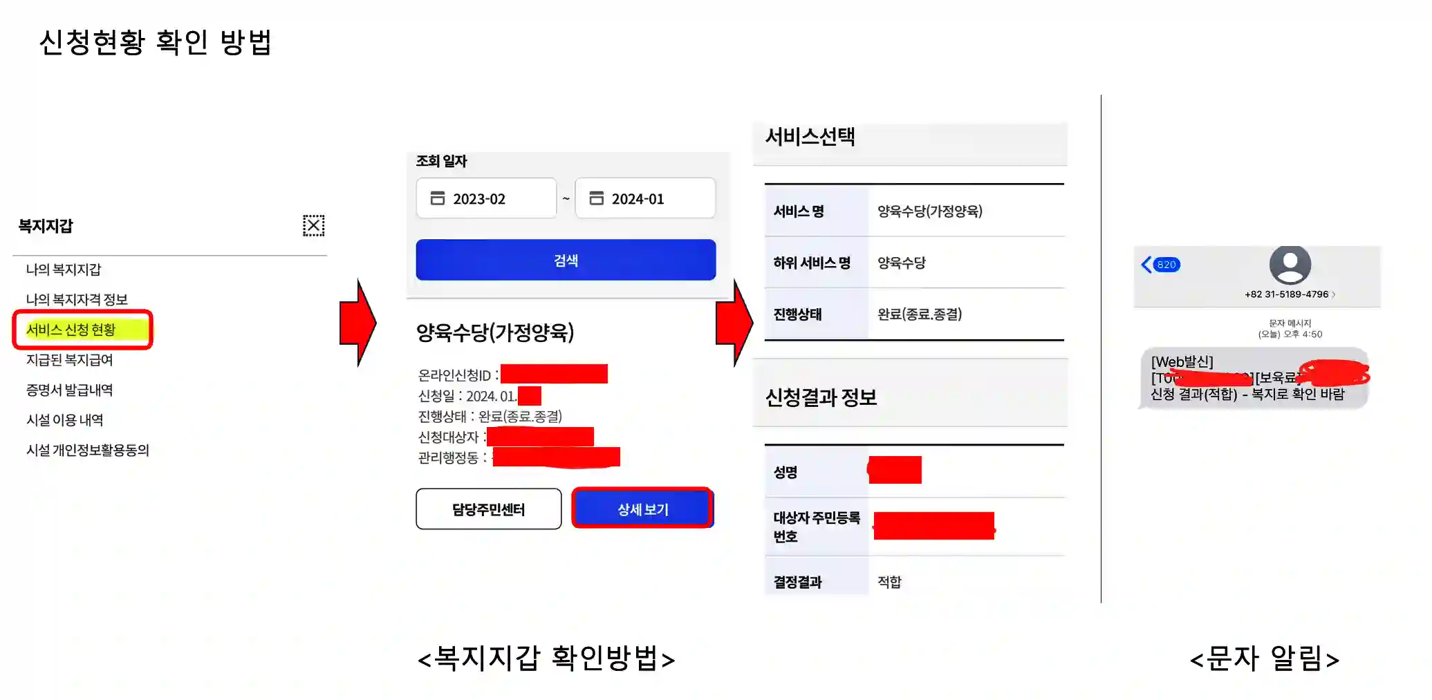 복지 신청을 하였다면, 신청 현황 확인 방법을 안내했는 사진 입니다.