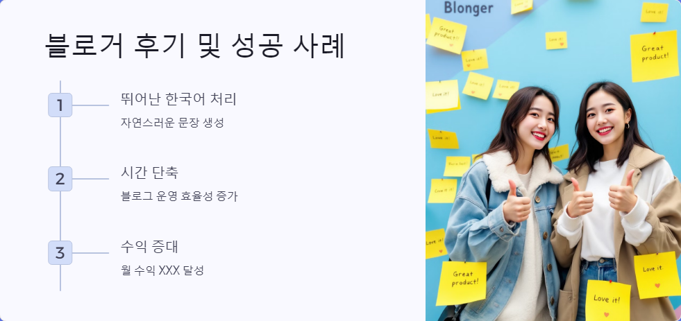 SEO최적화