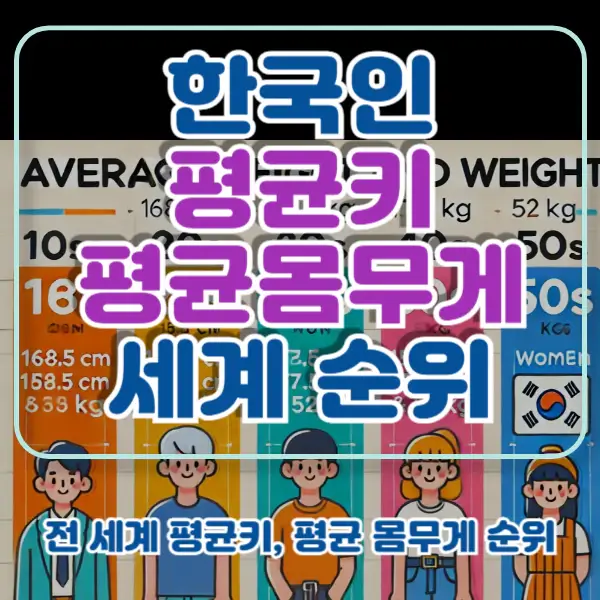 한국인-평균키-평균몸무게