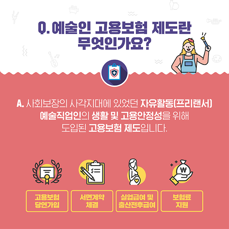 예술인고용보험