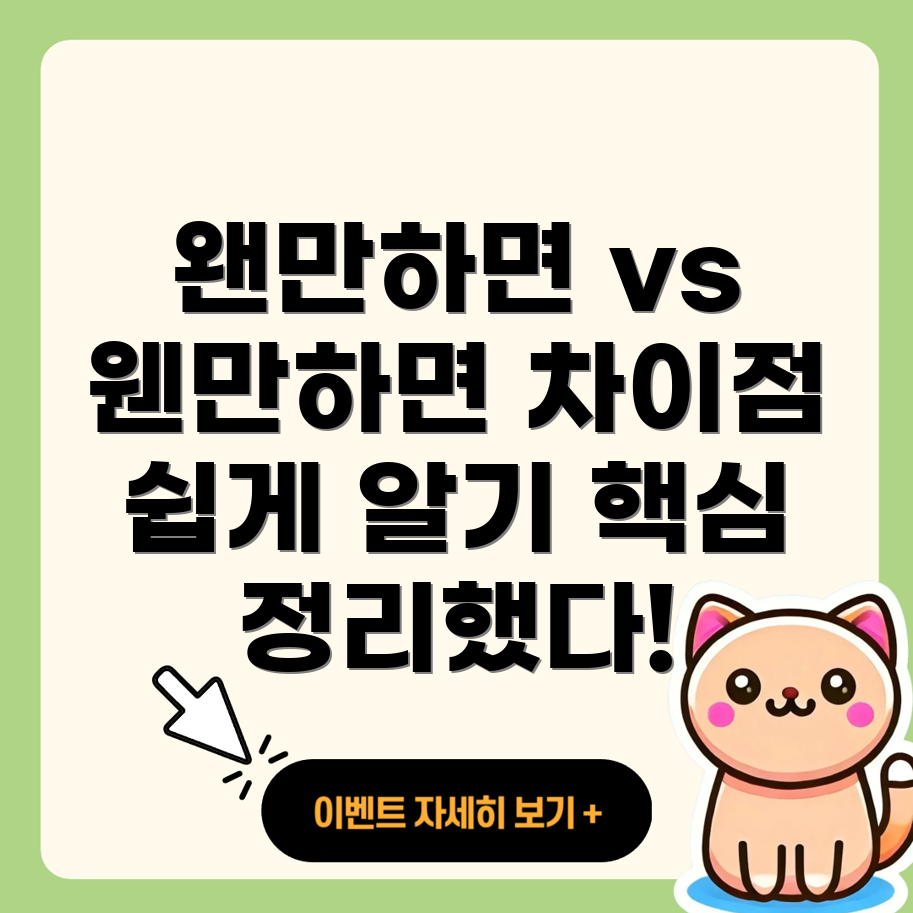 왠만하면과 웬만하면의 차이