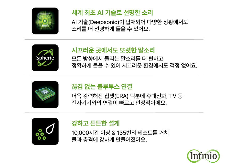 포낙 인피니오 스피어 보청기 특징
