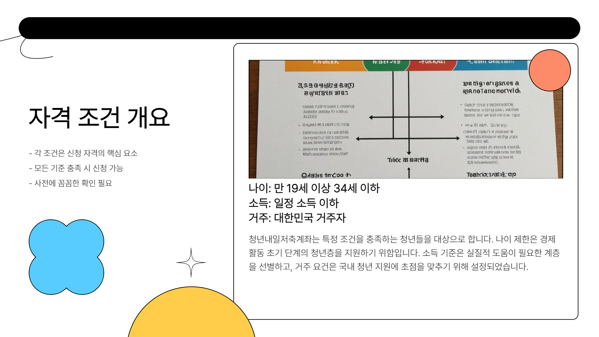 청년내일저축계좌 자격 확인 방법 총정리