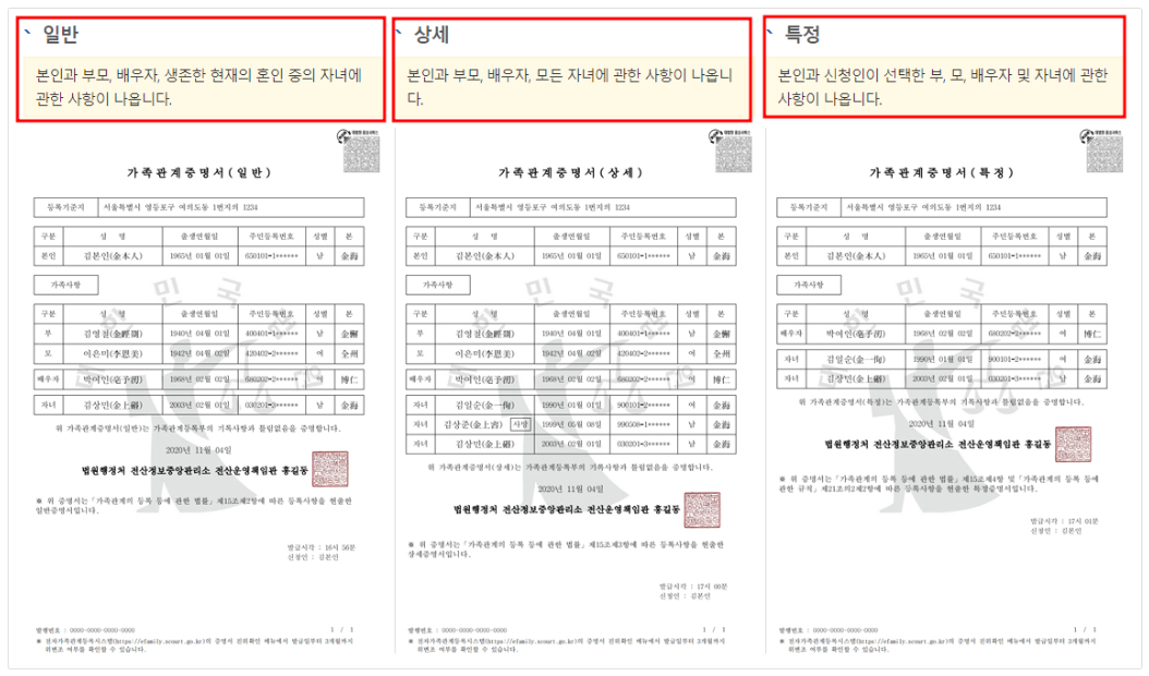가족관계증명서 예시